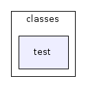 inc/classes/test/