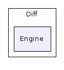 inc/classes/PEAR/Text_Diff/Diff/Engine/