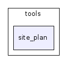 tools/site_plan/