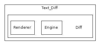 inc/classes/PEAR/Text_Diff/Diff/