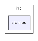 admin/inc/classes/