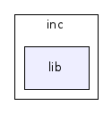 inc/lib/