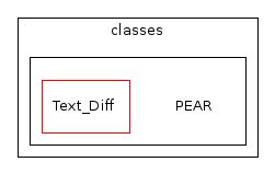 inc/classes/PEAR/