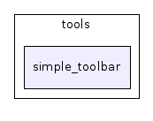 tools/simple_toolbar/