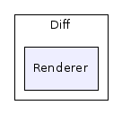 inc/classes/PEAR/Text_Diff/Diff/Renderer/