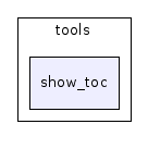 tools/show_toc/