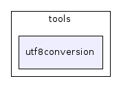 admin/tools/utf8conversion/