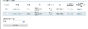 Attachment list